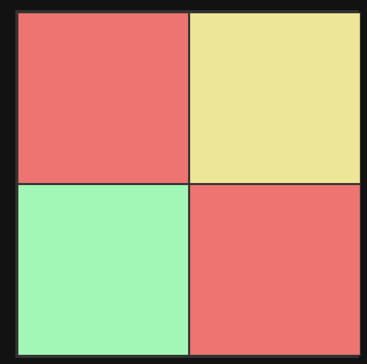 Chroma
